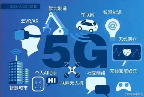 物聯網技術發展與應用研究 網絡技術開發的視角
