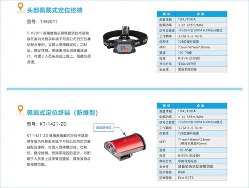 品鉑科技將攜高精度定位系統亮相iote 2019，展示前沿網絡技術開發成果