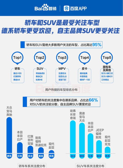 六大線下行業(yè)復(fù)蘇搜索大數(shù)據(jù)報告 互聯(lián)網(wǎng)數(shù)據(jù)服務(wù)洞察