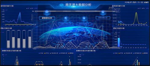 數(shù)字賦能，重慶聯(lián)通打造獨具“重慶味”的智慧文旅互聯(lián)網(wǎng)數(shù)據(jù)服務(wù)